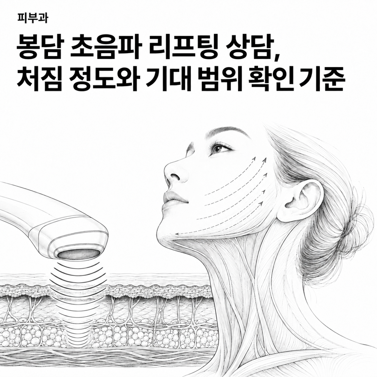 경기도 피부과 봉담 초음파 리프팅 상담, 처짐 정도와 기대 범위 확인 기준 핵심 정보 이미지